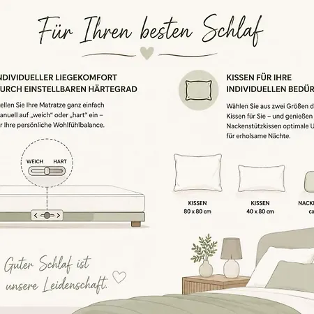 Rothirsch - Heuser * Prerow